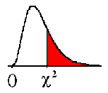 Matematica e statistica